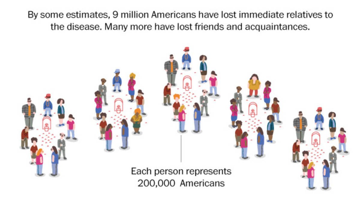 (Illustration by Simon Ducroquet for The Washington Post)