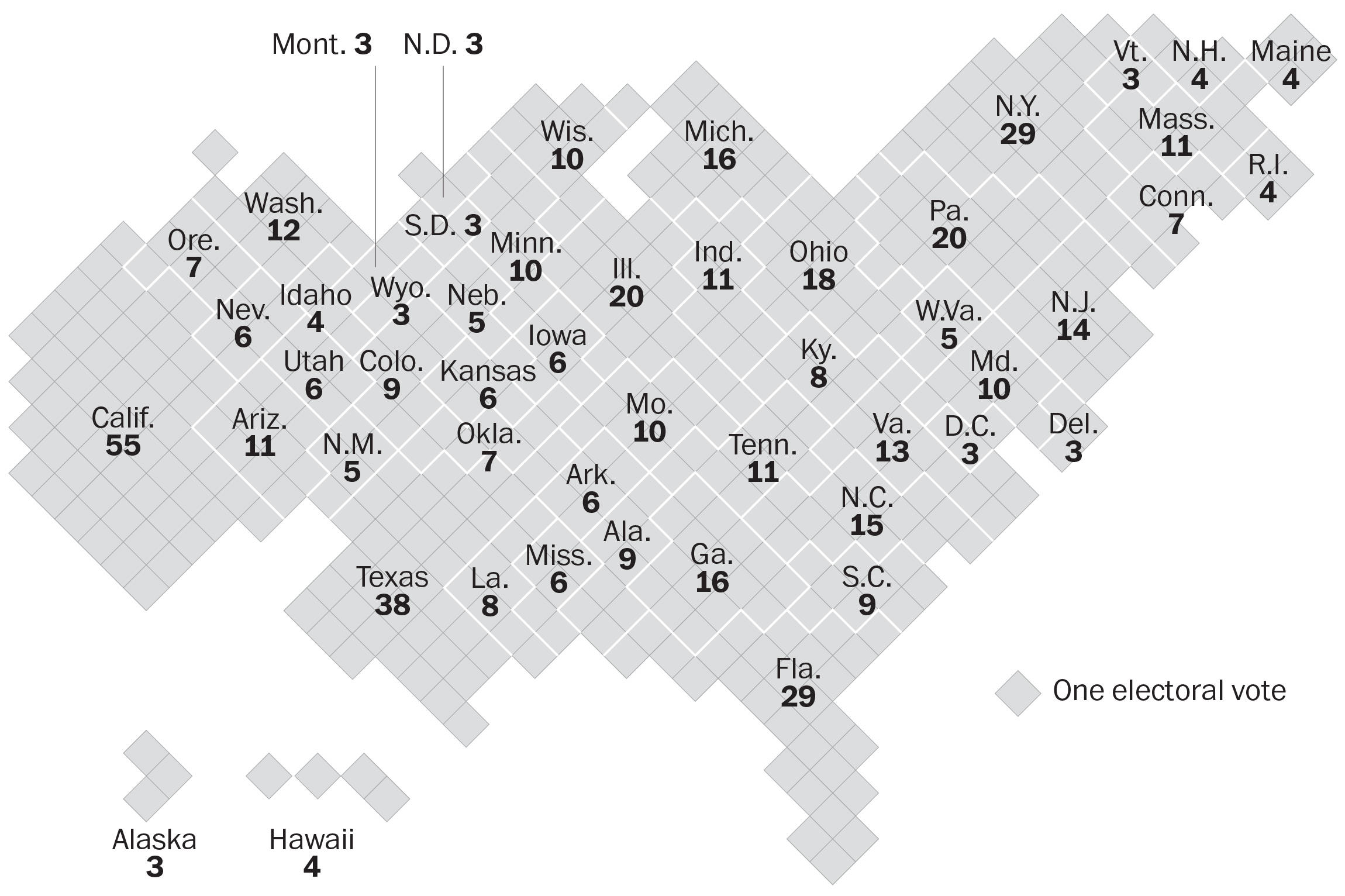 (The Washington Post)