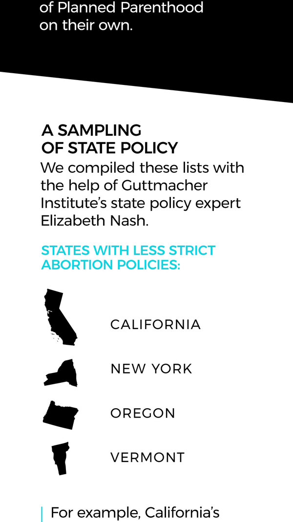 A sampling of state policy We compiled these lists with the help of Guttmacher Institute’s state policy expert Elizabeth Nash: States with less strict abortion policies: California, New York, Oregon and Vermont