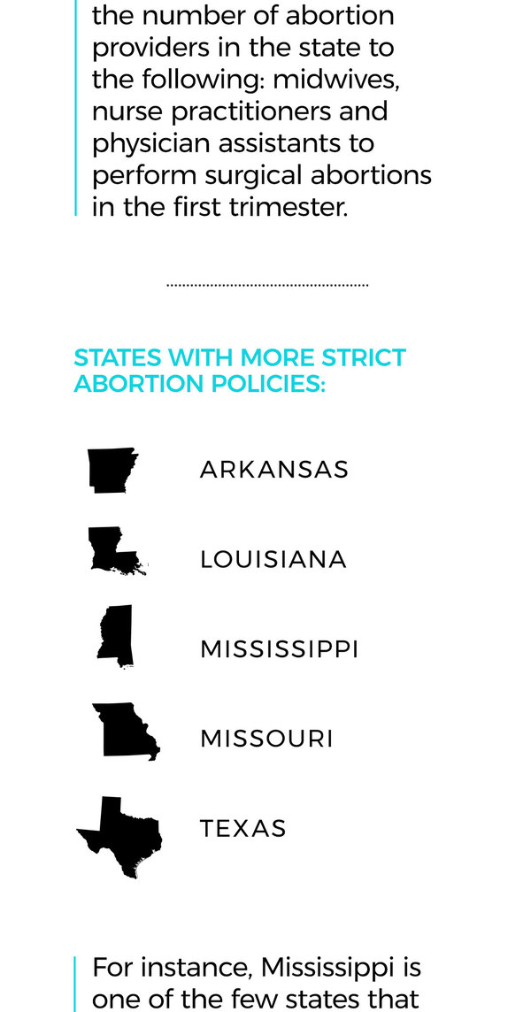 States with more strict abortion policies: Arkansas, Louisiana, Mississippi, Missouri and Texas  