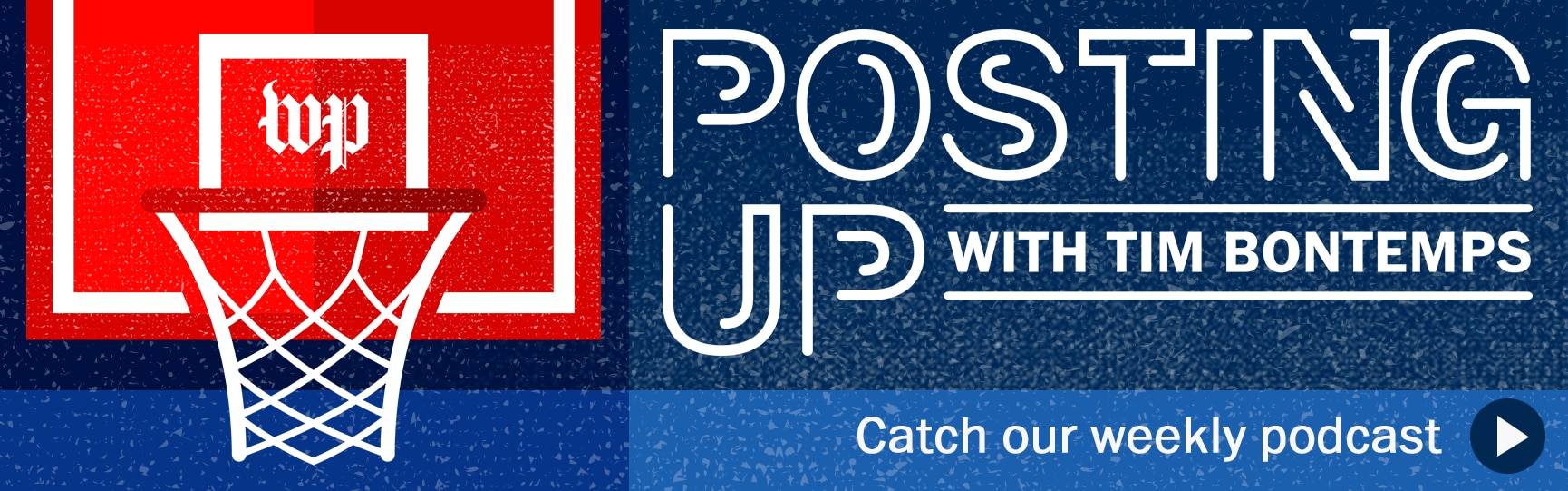 Posting Up Podcast