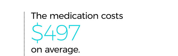 Medication: $497, on average, during the first trimester. 