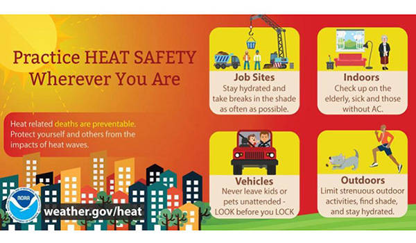 Heat safety tips to keep in mind the next few days across the DMV. (NOAA)
