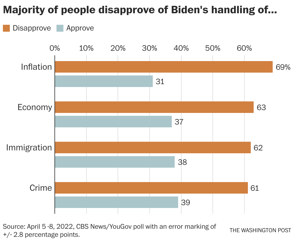 (The Washington Post)